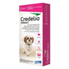 RX - Credelio (lotilaner) for Dogs 6.1 to 12.0 lbs - 1 Tablet
